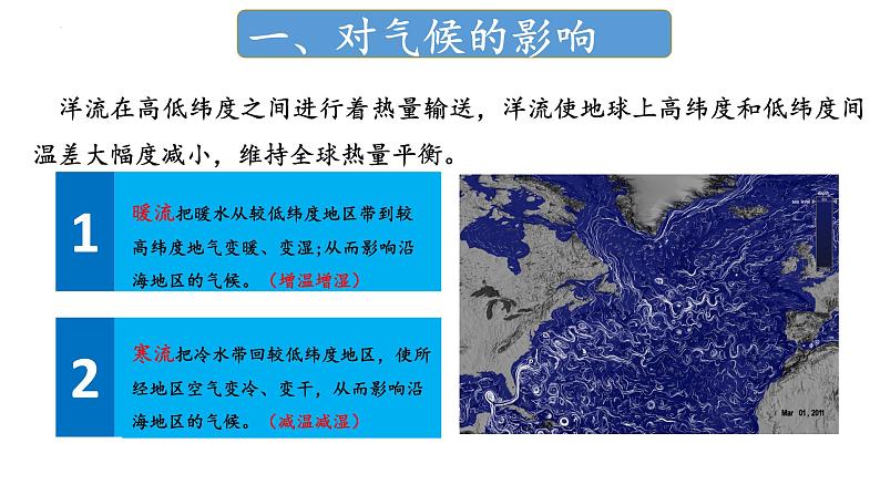 4.2.2 世界洋流的分布与影响（洋流对自然地理环境和人类活动的影响）（课件）-2022-2023学年高二地理同步精品课堂（中图版2019选择性必修1）05