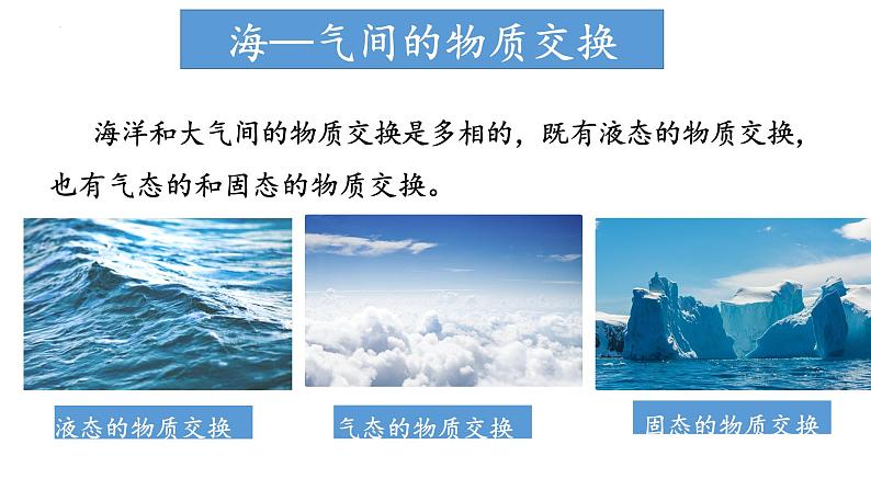 4.3.1 海-气相互作用及影响（海-气相互作用）（课件）-2022-2023学年高二地理同步精品课堂（中图版2019选择性必修1）03