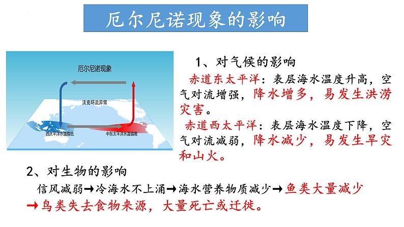 4.3.2 海-气相互作用及影响（厄尔尼诺、拉尼娜现象及影响）（课件）-2022-2023学年高二地理同步精品课堂（中图版2019选择性必修1）07