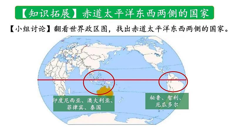 4.3.2 海-气相互作用及影响（厄尔尼诺、拉尼娜现象及影响）（课件）-2022-2023学年高二地理同步精品课堂（中图版2019选择性必修1）08