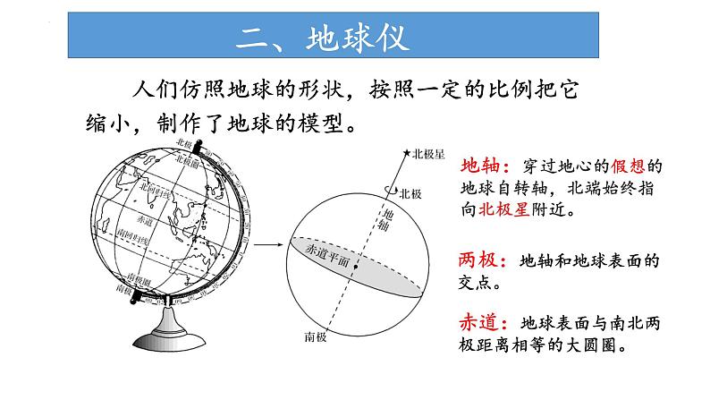 1.1 经纬网及其应用（地球运动辅助课件）（课件）-2022-2023学年高二地理同步精品课堂（中图版2019选择性必修1）03