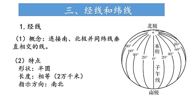 1.1 经纬网及其应用（地球运动辅助课件）（课件）-2022-2023学年高二地理同步精品课堂（中图版2019选择性必修1）04