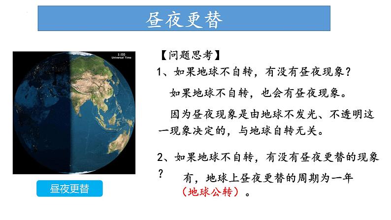 1.2.1 地球自转的地理意义（课件）-2022-2023学年高二地理同步精品课堂（中图版2019选择性必修1）03