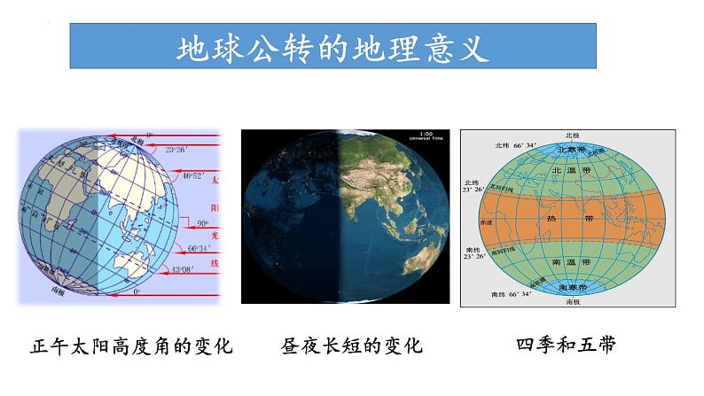 1.2.2 地球公转的地理意义（昼夜长短变化与四季五带）（课件）-2022-2023学年高二地理同步精品课堂（中图版2019选择性必修1）01