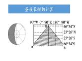 1.2.2 地球公转的地理意义（昼夜长短变化与四季五带）（课件）-2022-2023学年高二地理同步精品课堂（中图版2019选择性必修1）