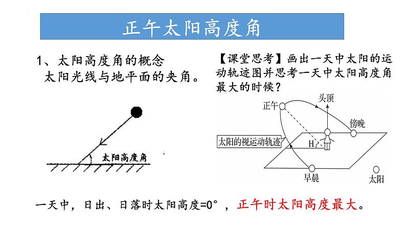 1.2.2 地球公转的地理意义（正午太阳高度角的计算与应用）（课件）-2022-2023学年高二地理同步精品课堂（中图版2019选择性必修1）03