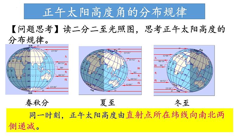 1.2.2 地球公转的地理意义（正午太阳高度角的计算与应用）（课件）-2022-2023学年高二地理同步精品课堂（中图版2019选择性必修1）05