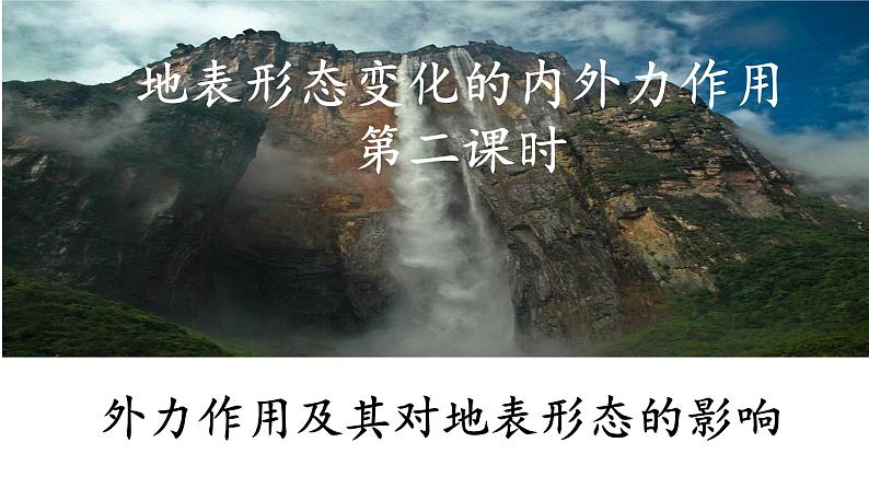 2.1.2 外力作用及其对地表形态的影响（课件）-2022-2023学年高二地理同步精品课堂（中图版2019选择性必修1）01