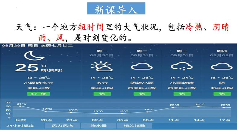 3.1.1 常见的天气现象及成因（气团和锋）（课件）-2022-2023学年高二地理同步精品课堂（中图版2019选择性必修1）02