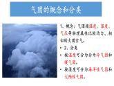 3.1.1 常見的天氣現(xiàn)象及成因（氣團和鋒）（課件）-2022-2023學年高二地理同步精品課堂（中圖版2019選擇性必修1）