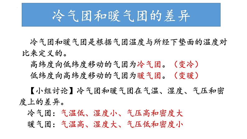 3.1.1 常见的天气现象及成因（气团和锋）（课件）-2022-2023学年高二地理同步精品课堂（中图版2019选择性必修1）05