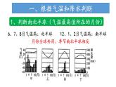 3.3.3 气候类型的判断方法（拓展课件）（课件）-2022-2023学年高二地理同步精品课堂（中图版2019选择性必修1）