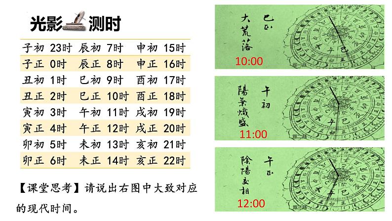 1.2.2 日晷（拓展课（课件）-2022-2023学年高二地理同步精品课堂（中图版2019选择性必修1）07