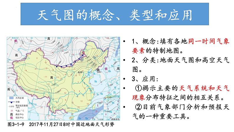 3.1.3 常见的天气现象及成因（天气图的判读）（课件）-2022-2023学年高二地理同步精品课堂（中图版2019选择性必修1）02