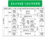 3.3.1 气候的形成及其对自然景观的影响（气候形成的影响因素）（课件）-2022-2023学年高二地理同步精品课堂（中图版2019选择性必修1）