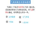 3.3.1 气候的形成及其对自然景观的影响（气候形成的影响因素）（课件）-2022-2023学年高二地理同步精品课堂（中图版2019选择性必修1）