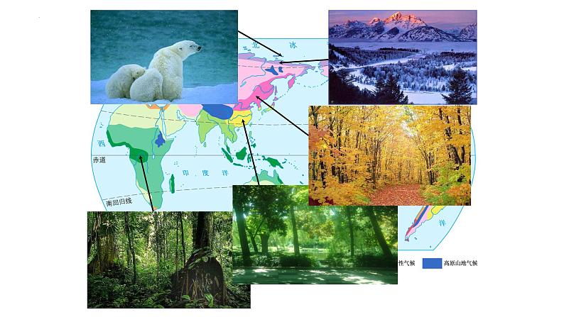 3.3.1 气候的形成及其对自然景观的影响（气候形成的影响因素）（课件）-2022-2023学年高二地理同步精品课堂（中图版2019选择性必修1）05