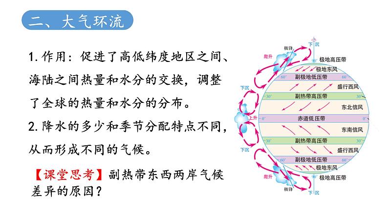 3.3.1 气候的形成及其对自然景观的影响（气候形成的影响因素）（课件）-2022-2023学年高二地理同步精品课堂（中图版2019选择性必修1）08