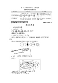 新高中地理高考2021年高考地理一轮复习 第3讲　地球的宇宙环境、太阳对地球的影响和地球的圈层结构