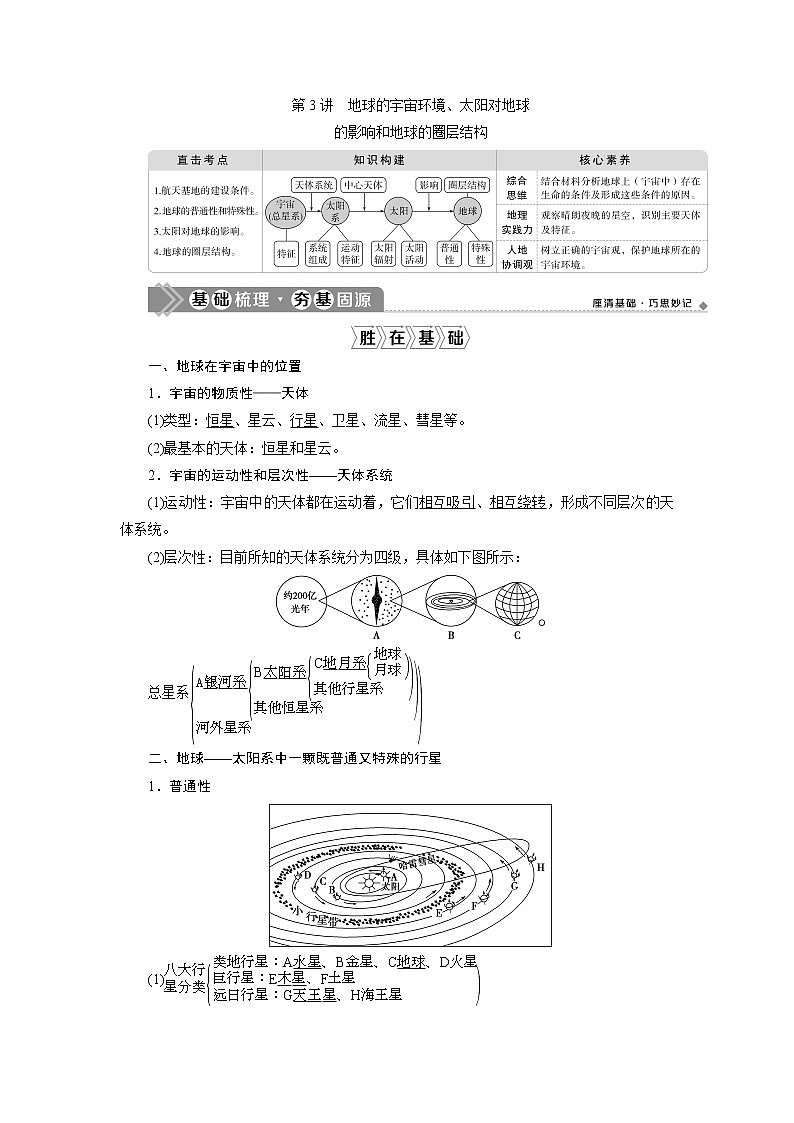 新高中地理高考2021年高考地理一轮复习 第3讲　地球的宇宙环境、太阳对地球的影响和地球的圈层结构 试卷01