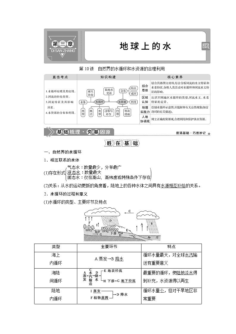 新高中地理高考2021年高考地理一轮复习 第10讲　自然界的水循环和水资源的合理利用第1页