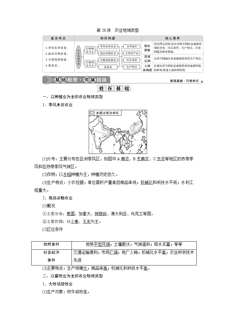 新高中地理高考2021年高考地理一轮复习 第20讲　农业地域类型 试卷01