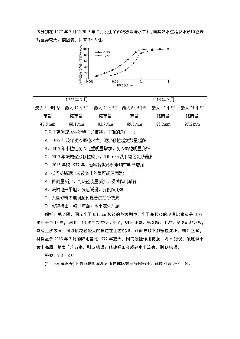 新高中地理高考2021年高考地理一轮复习 第27讲　达标检测知能提升第3页