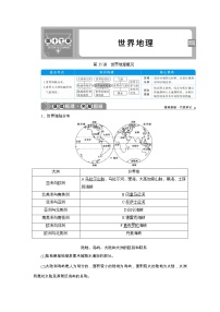 新高中地理高考2021年高考地理一轮复习 第35讲　世界地理概况