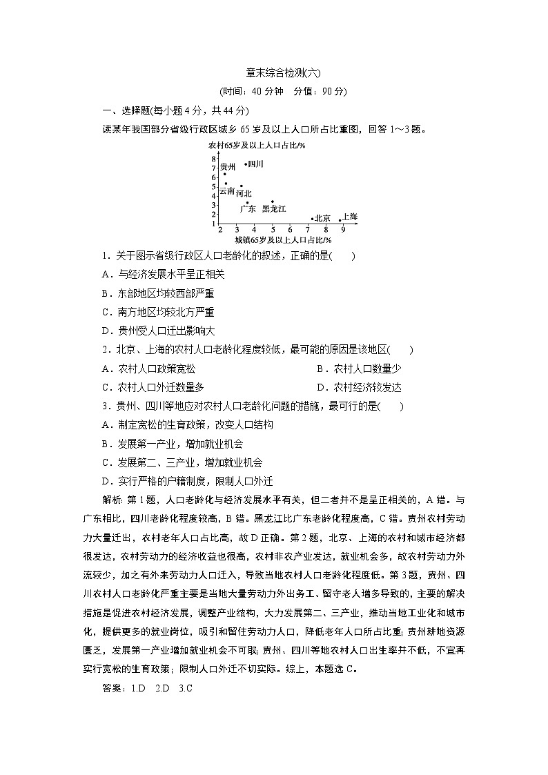 新高中地理高考2021年高考地理一轮复习 章末综合检测(六)第1页