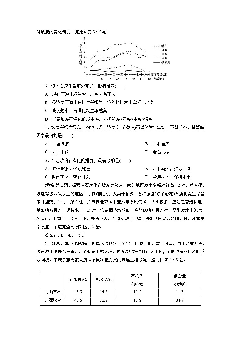 新高中地理高考2021年高考地理一轮复习 章末综合检测(十三)第2页
