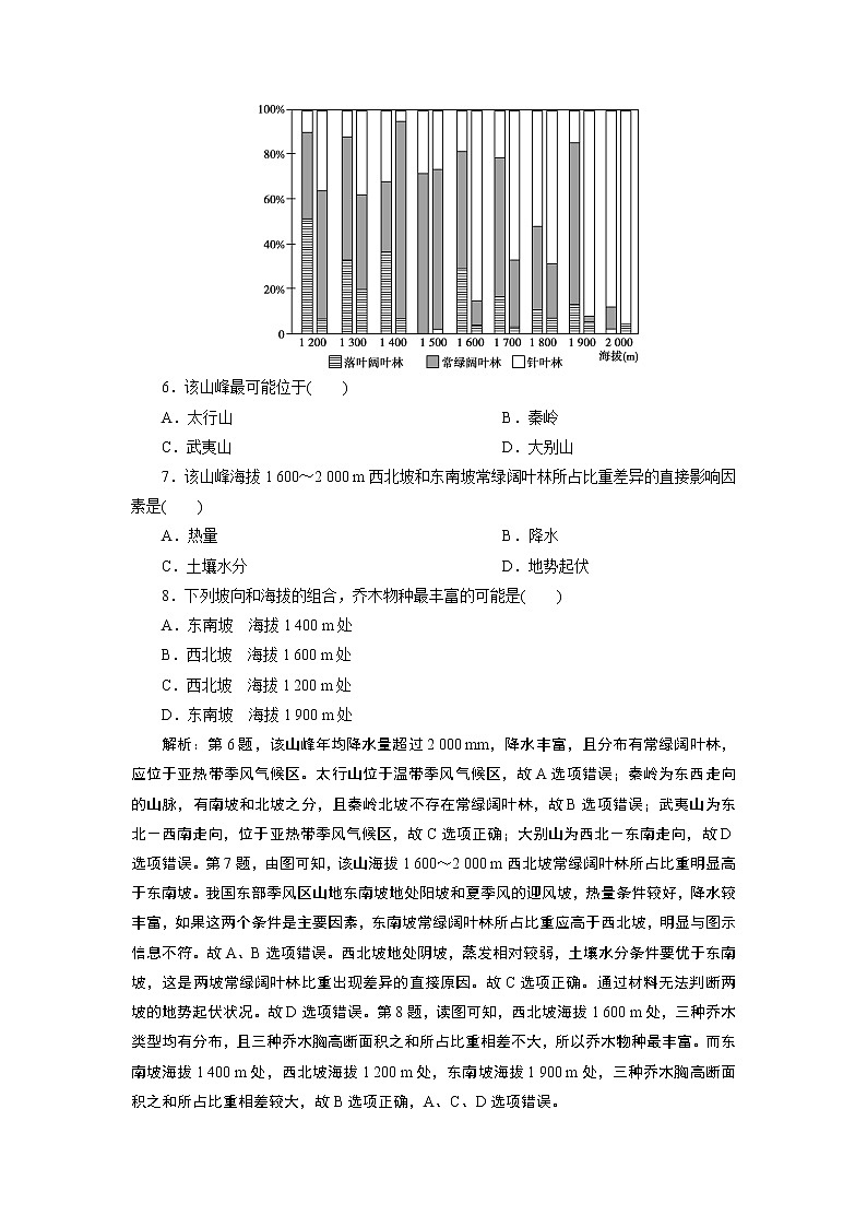 新高中地理高考2021年高考地理一轮复习 章末综合检测(五)第3页