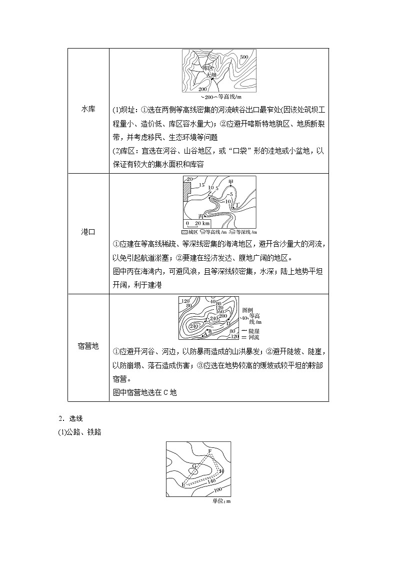 新高中地理高考2023年高考地理一轮复习（新人教版） 第1部分 第1章 课时3　等高线地形图的应用 试卷02