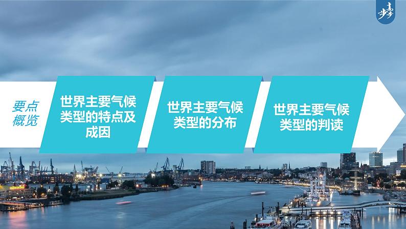 新高中地理高考2023年高考地理一轮复习（新人教版） 第1部分 第3章 第4讲 课时21 世界主要气候类型课件PPT03