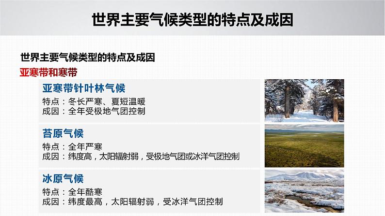 新高中地理高考2023年高考地理一轮复习（新人教版） 第1部分 第3章 第4讲 课时21 世界主要气候类型课件PPT08