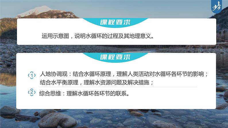 新高中地理高考2023年高考地理一轮复习（新人教版） 第1部分 第4章 课时23　水循环课件PPT第2页