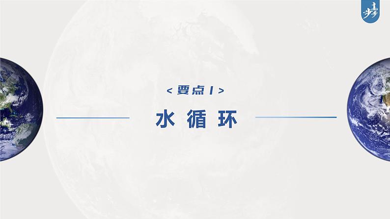 新高中地理高考2023年高考地理一轮复习（新人教版） 第1部分 第4章 课时23　水循环课件PPT第4页