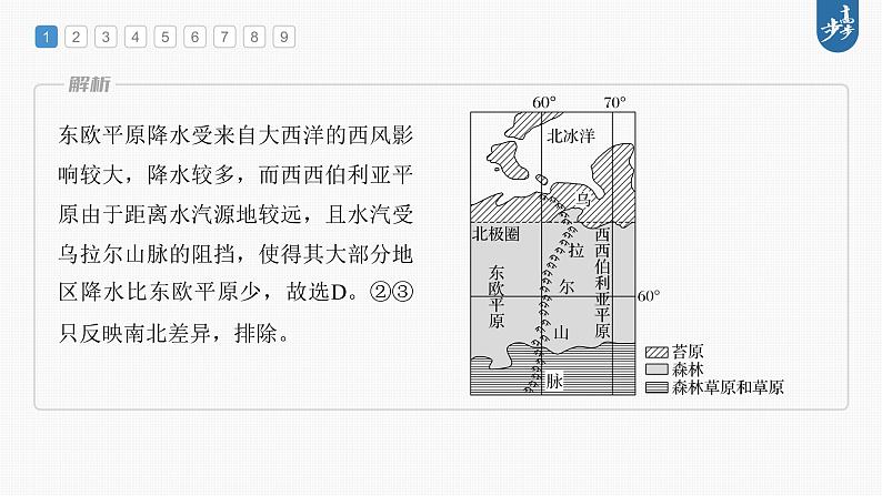 新高中地理高考2023年高考地理一轮复习（新人教版） 第1部分 第6章 第1讲 真题专练课件PPT04