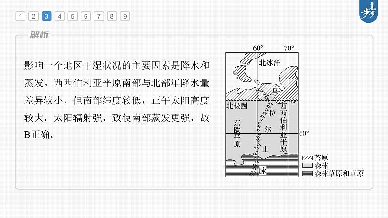 新高中地理高考2023年高考地理一轮复习（新人教版） 第1部分 第6章 第1讲 真题专练课件PPT08