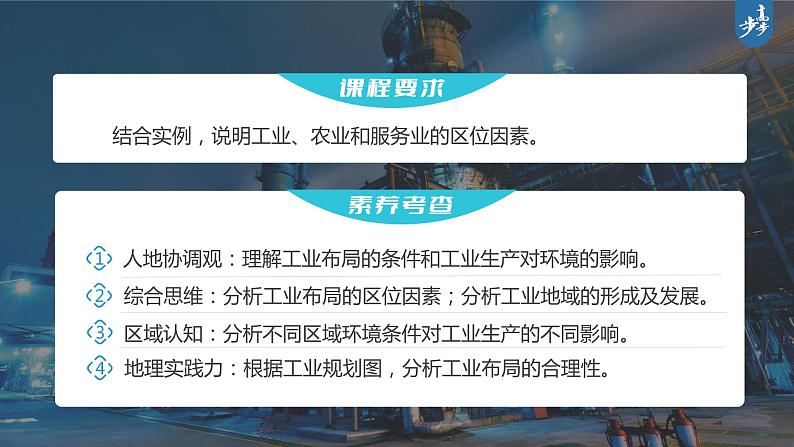 新高中地理高考2023年高考地理一轮复习（新人教版） 第2部分  第3章  课时54  工业区位因素课件PPT02