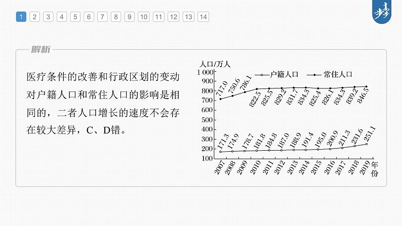 新高中地理高考2023年高考地理一轮复习（新人教版） 第2部分 第1章 真题专练课件PPT05