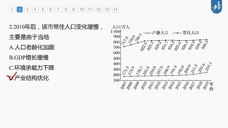 新高中地理高考2023年高考地理一轮复习（新人教版） 第2部分 第1章 真题专练课件PPT06