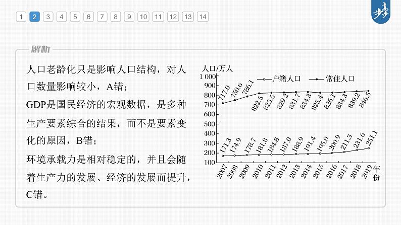 新高中地理高考2023年高考地理一轮复习（新人教版） 第2部分 第1章 真题专练课件PPT08