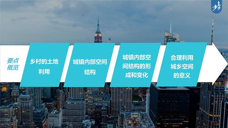 新高中地理高考2023年高考地理一轮复习（新人教版） 第2部分 第2章 课时49　乡村和城镇空间结构课件PPT第3页