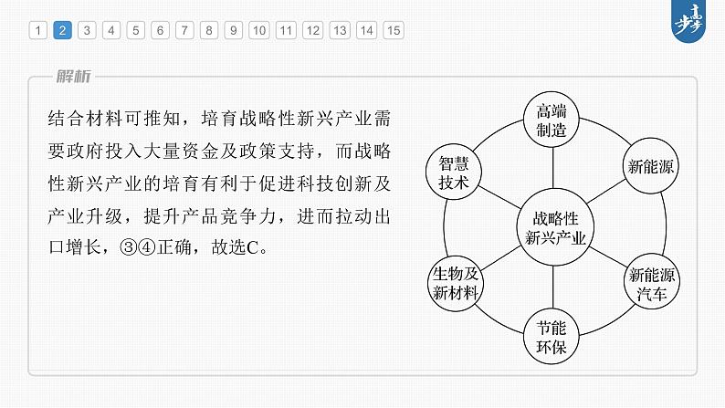 新高中地理高考2023年高考地理一轮复习（新人教版） 第2部分 第3章 第2讲 真题专练课件PPT06