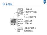 新高中地理高考2023年高考地理一轮复习（新人教版） 第2部分 第4章 课时58区域发展对交通运输布局的影响课件PPT