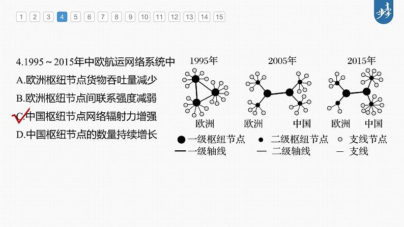 新高中地理高考2023年高考地理一轮复习（新人教版） 第2部分 第4章 真题专练课件PPT08