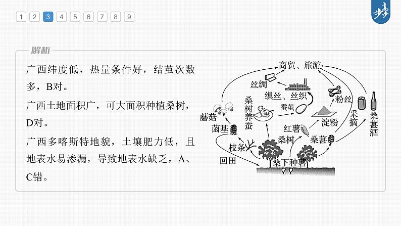 新高中地理高考2023年高考地理一轮复习（新人教版） 第2部分 第5章 真题专练课件PPT08