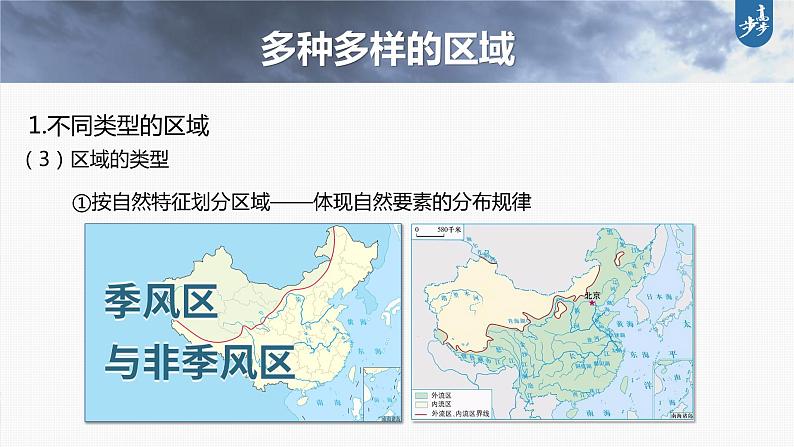 新高中地理高考2023年高考地理一轮复习（新人教版） 第3部分 第1章 课时64 区域与区域发展课件PPT07