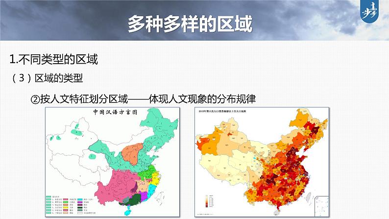 新高中地理高考2023年高考地理一轮复习（新人教版） 第3部分 第1章 课时64 区域与区域发展课件PPT08