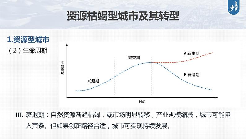 新高中地理高考2023年高考地理一轮复习（新人教版） 第3部分 第2章 课时67资源枯竭型城市的转型发展课件PPT07